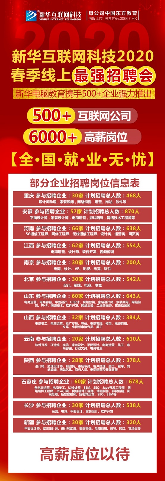 春風(fēng)到 就業(yè)忙 新華互聯(lián)網(wǎng)科技2020年春季線上招聘會開幕！