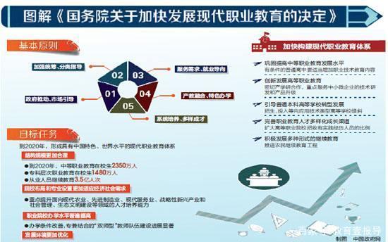 學在新華｜選擇職業(yè)教育，開啟夢想新征程