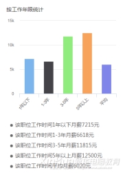 《黑神話：悟空》受熱捧！來新華學影視動漫游戲<a href=http://njxh.cn target=_blank class=infotextkey>專業(yè)</a>大有“錢”景