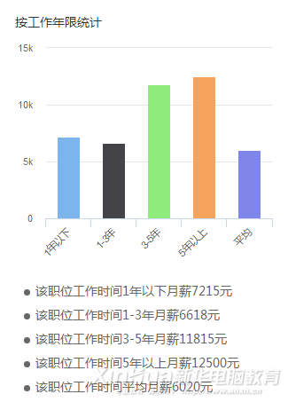 這個(gè)世界，從來(lái)不會(huì)辜負(fù)每一個(gè)堅(jiān)持夢(mèng)想的人！